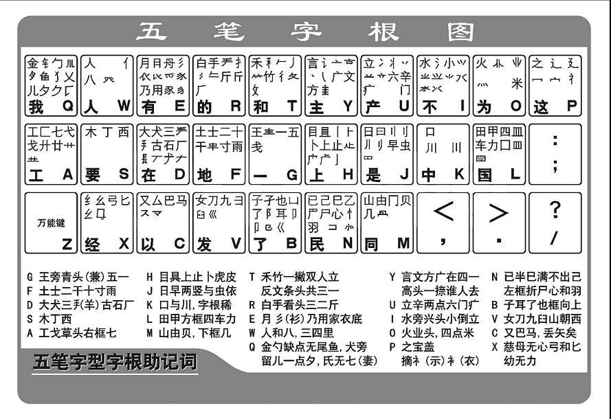五笔